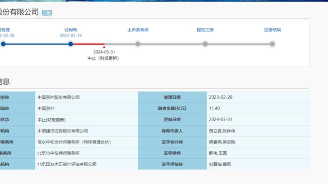 công ty tnhh iwinkhông có đánh giá nàothành phố hồ chí minh Ảnh chụp màn hình 4
